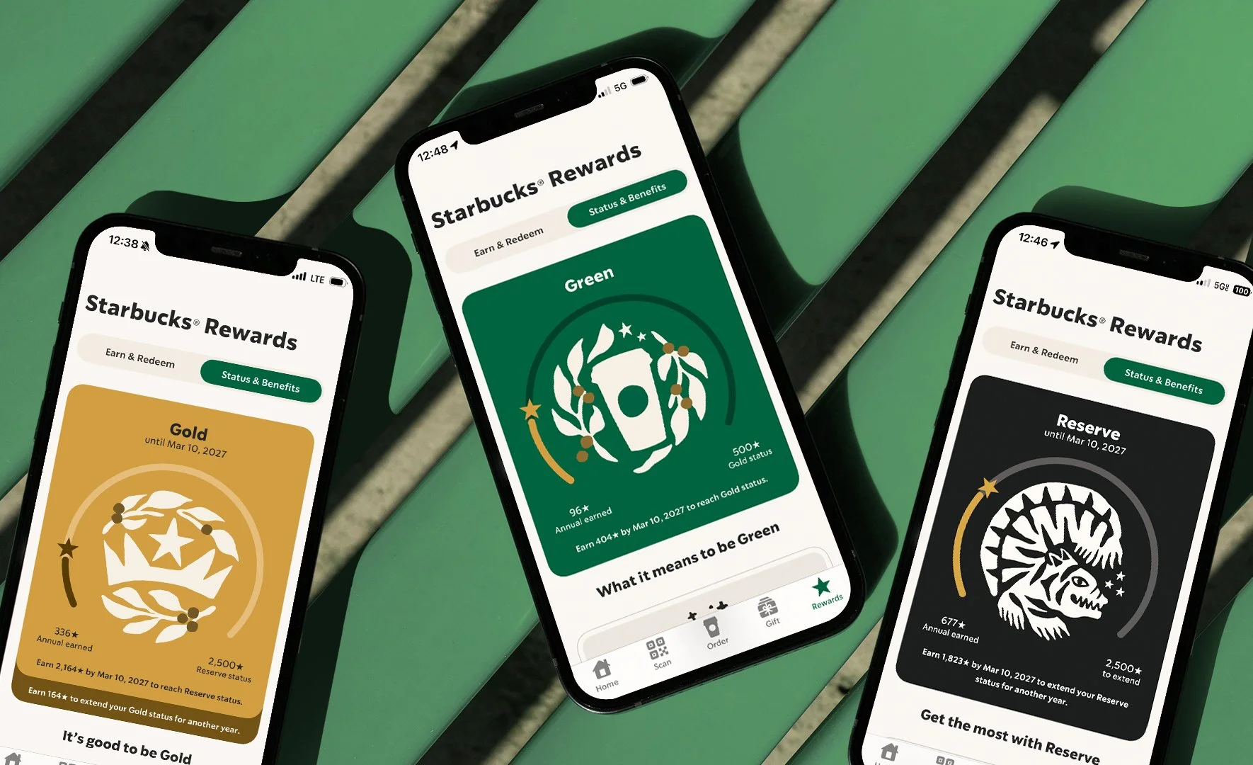 App Dashboards 