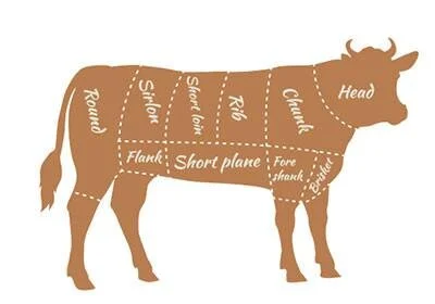 Twin Cities Business Magazine Mention