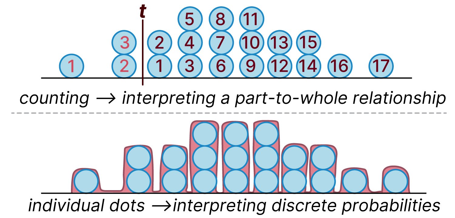 qdp-affordances.jpg