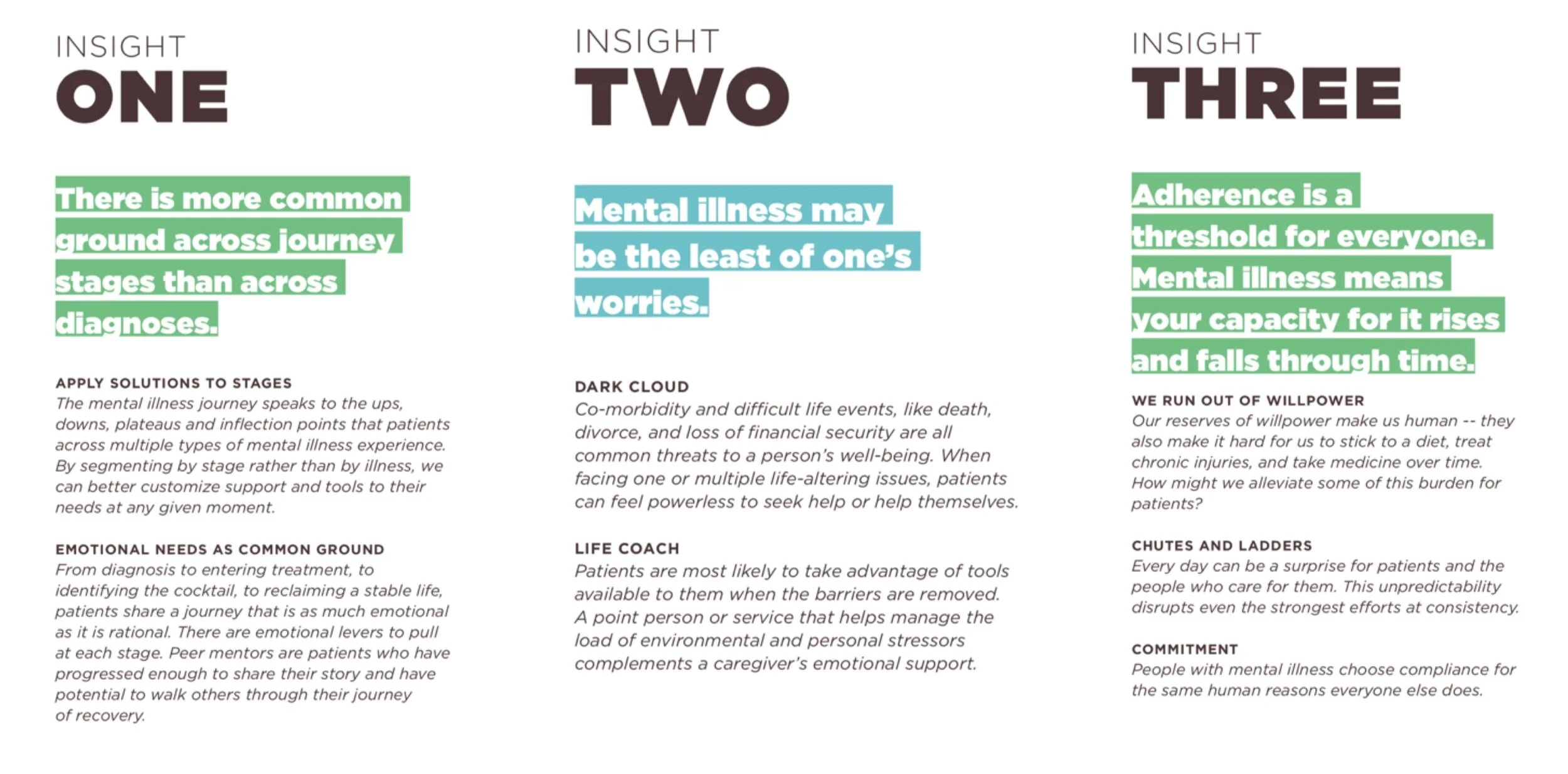 Research on Mental Health from Otsuka