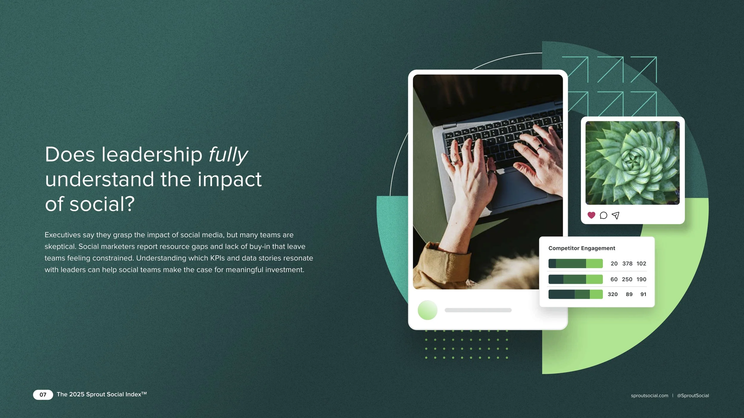 index_2025_building-next-generation-social-teams_CollageGreen.jpg