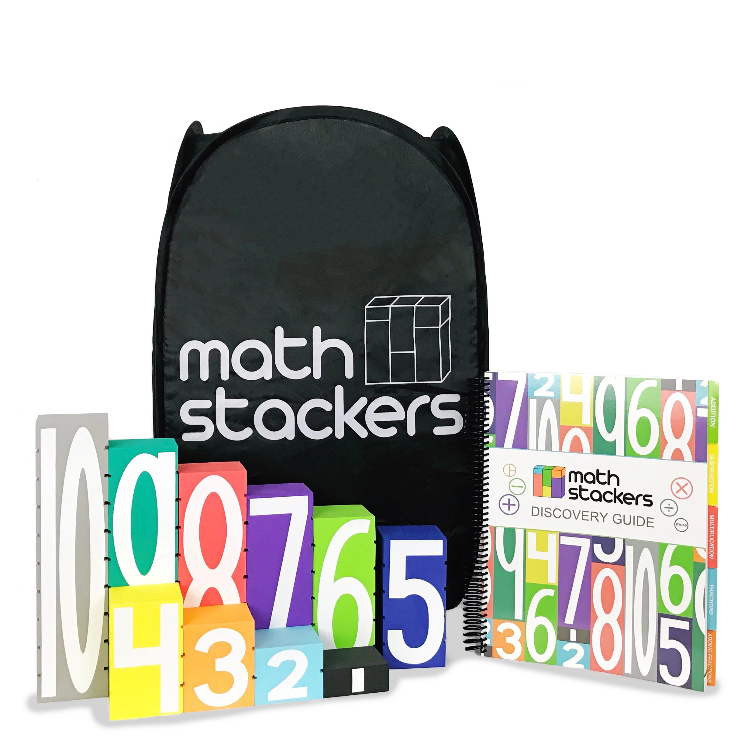 The Math Thinker — Math Stackers