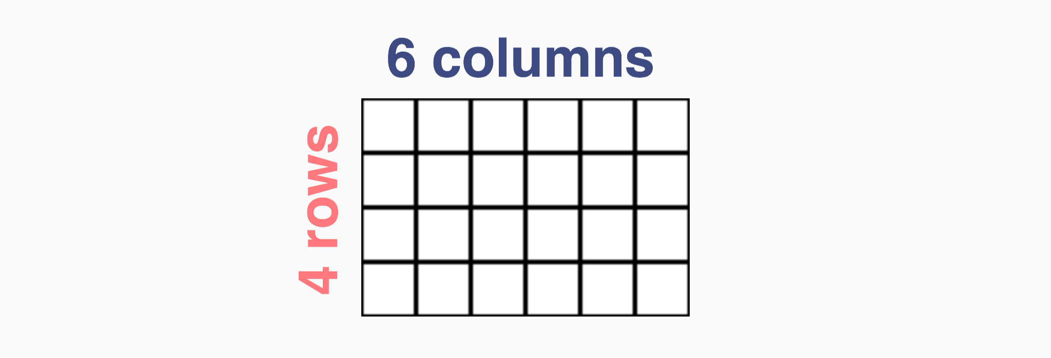 arrays-models-to-understanding-math-stackers