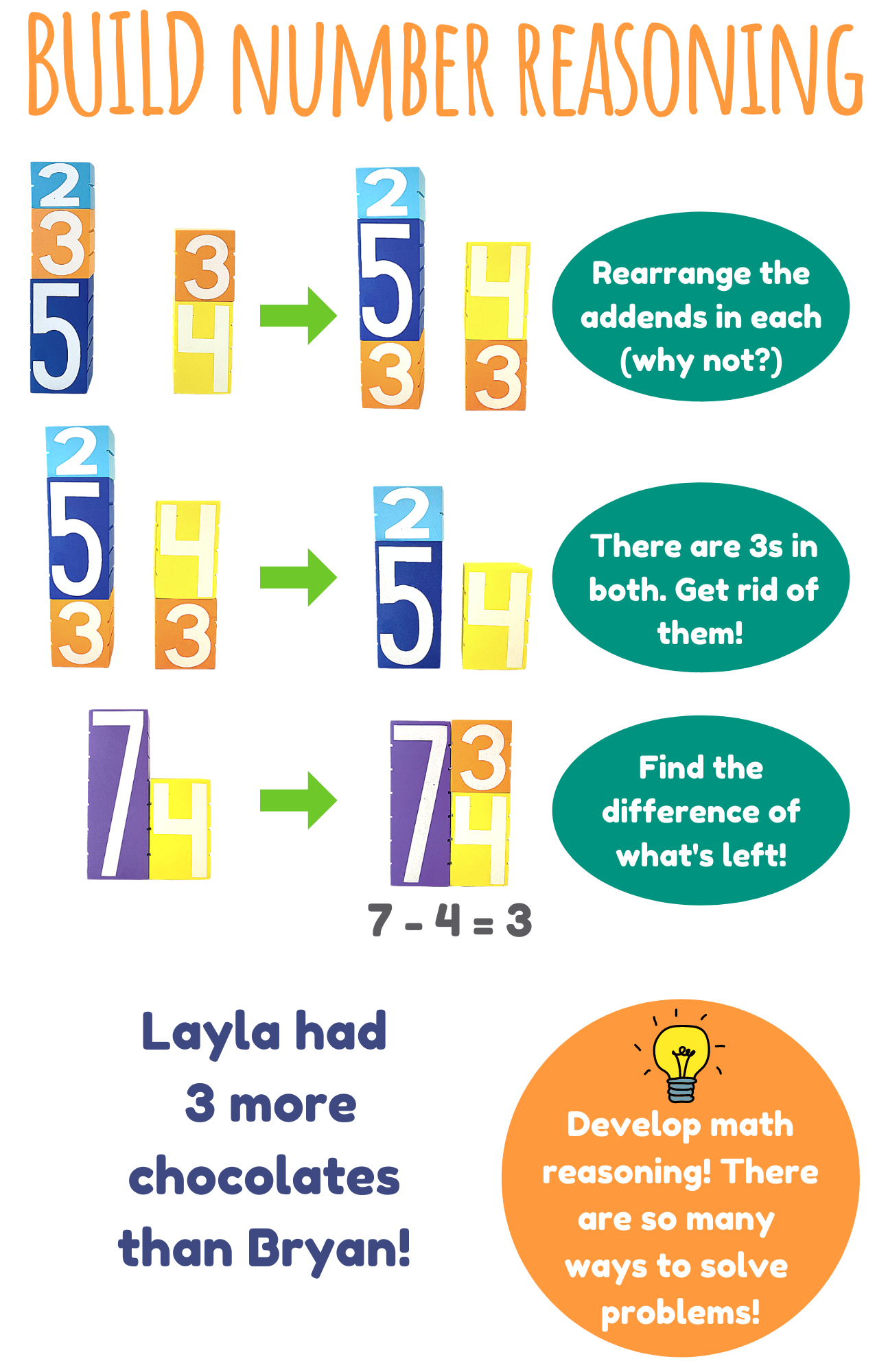 K2nd TRICK OR TREATING (+, ) — Math Stackers