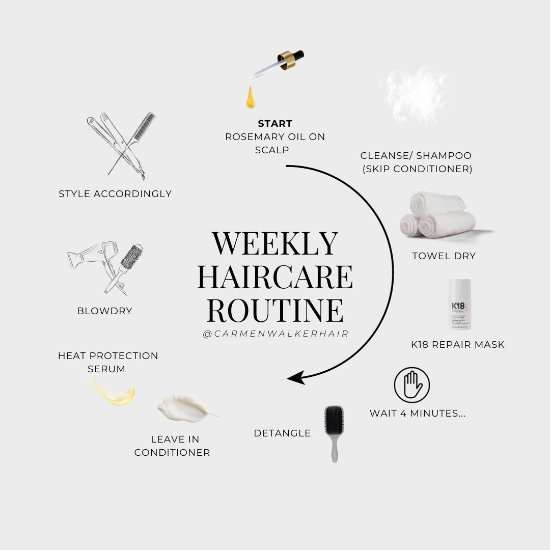 Daily Hair Routine Guide Achieve Healthy Strong Hair Every Day