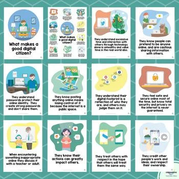 Digital Citizenship Posters Cybersafety Computer Lab Displays Technology Innovative Teaching Ideas Teaching Resources