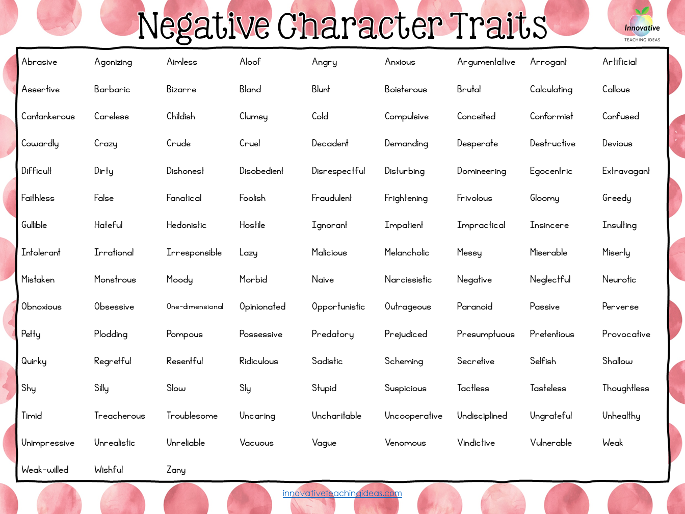 A List of Character Traits (Digital and Print) .