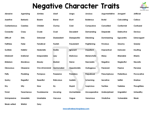 List of positive characteristics traits