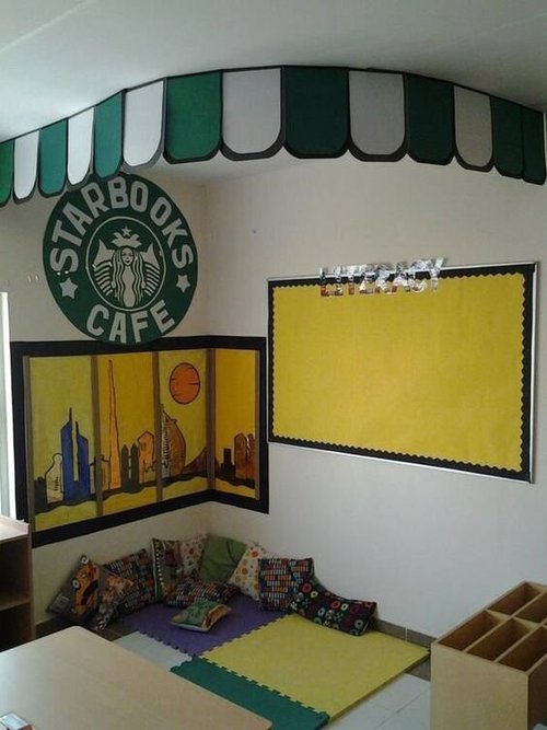 Classroom Decoration Ideas That Engage And Inspire Innovative Teaching Ideas Teaching Resources