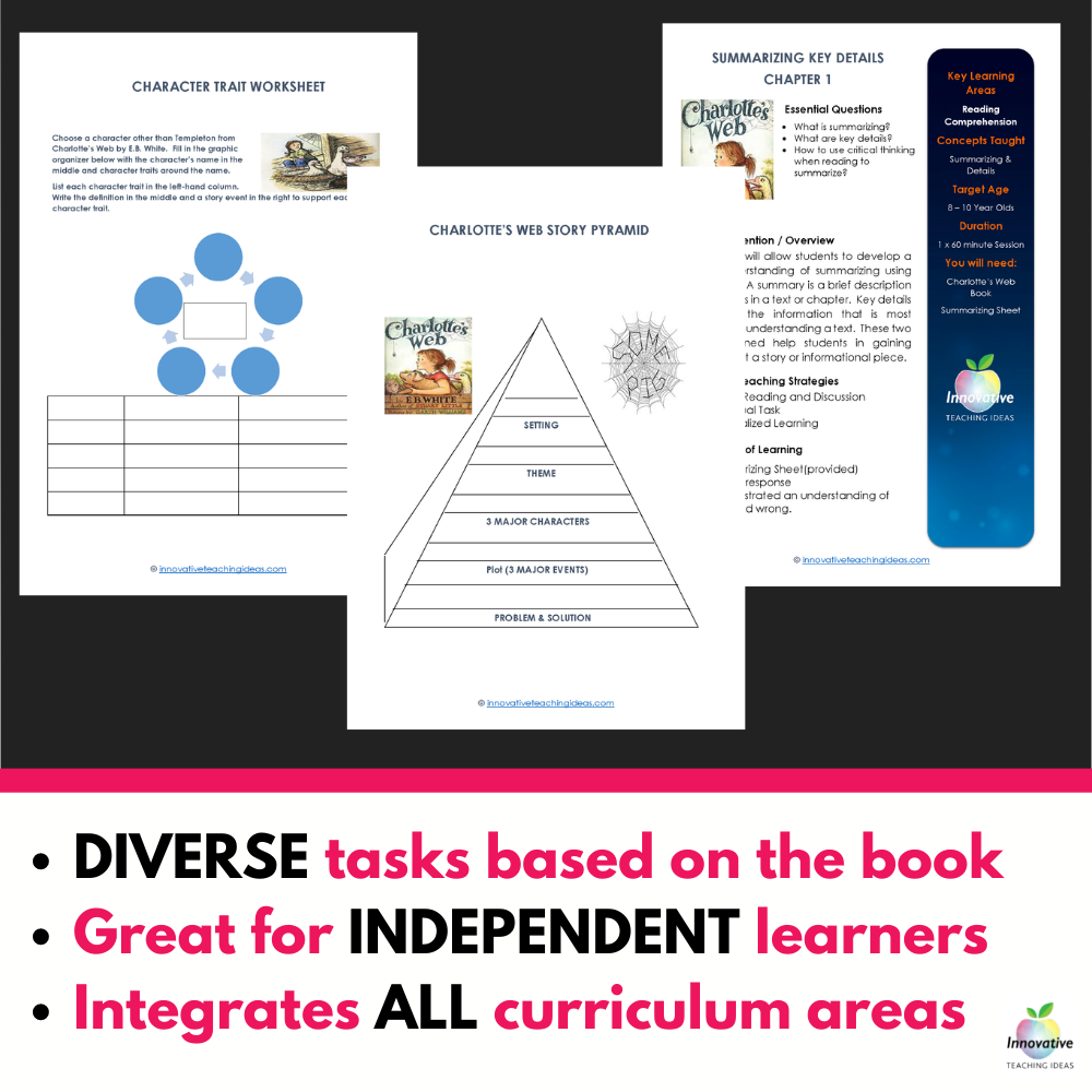 charlotte s web book study activities lessons worksheets tasks innovative teaching ideas