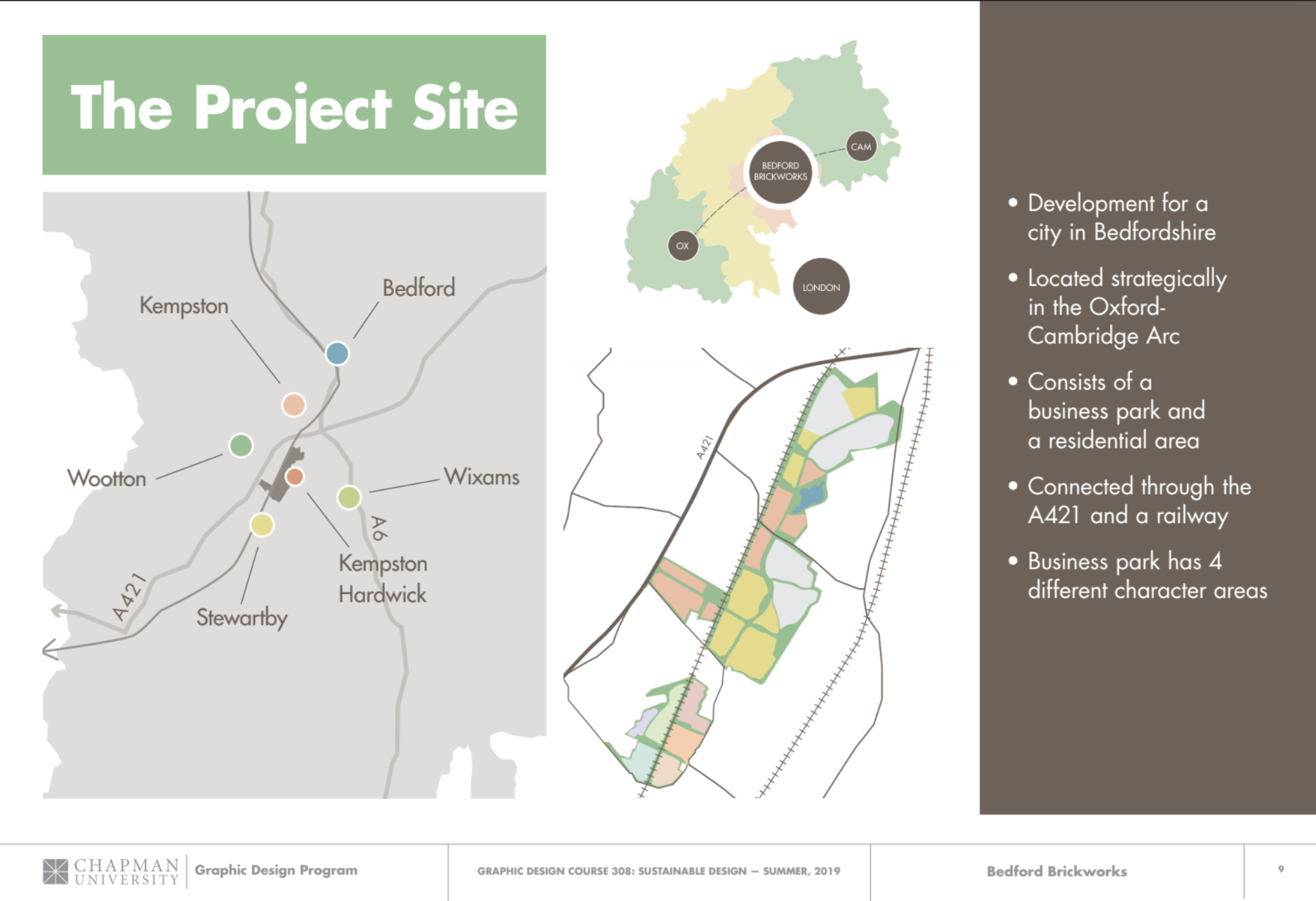 Presentation slide and site map created for project