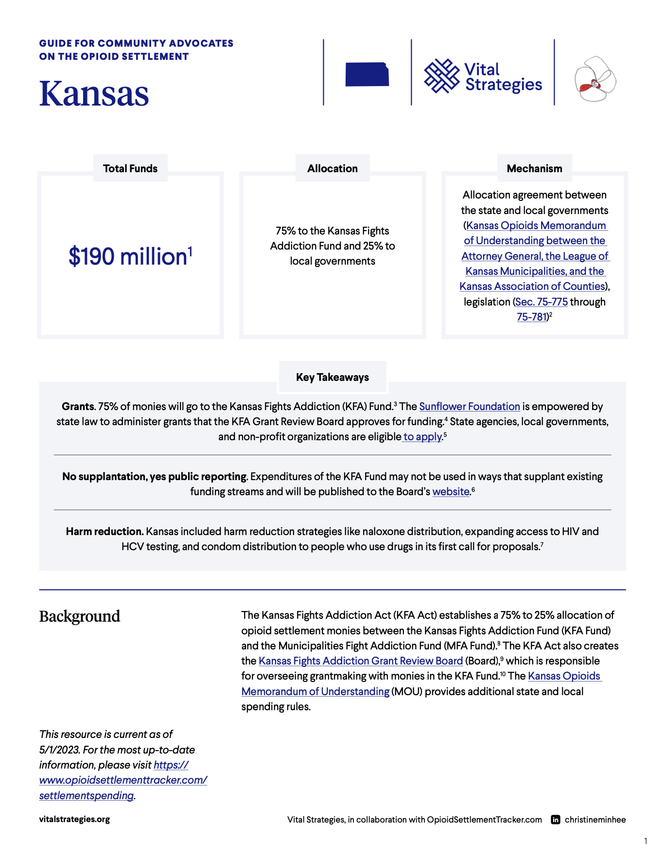 Opioid Settlement Spending Plans & News — Opioid Settlement Tracker