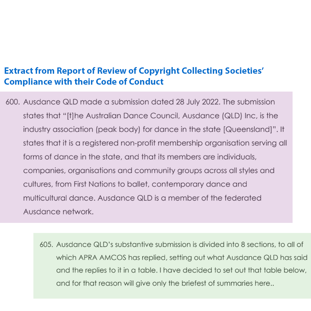 Image contains two extracts from the Report of Review of Copyright Collecting Societies' Compliance with their Code of Conduct. The excerpts appear in off-set purple and green boxes.