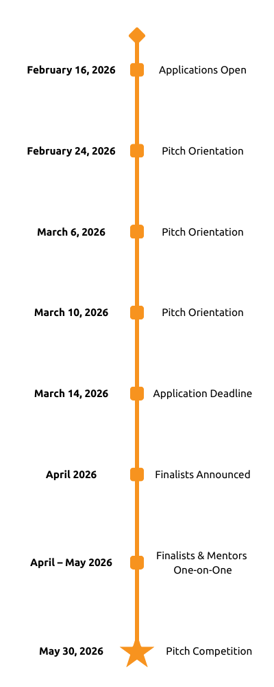 Business Boost Pitch Competition — Sunshine Enterprises