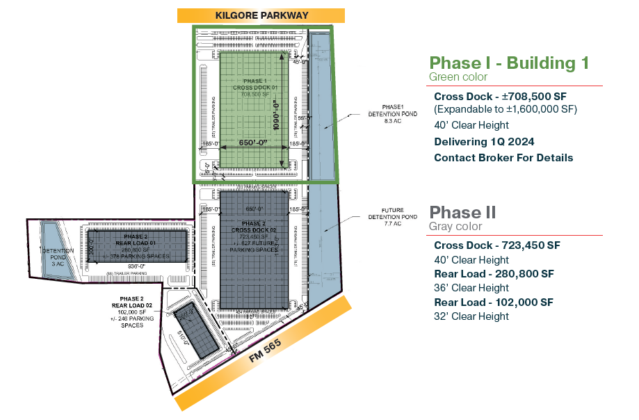 Kilgore Site Plan.PNG