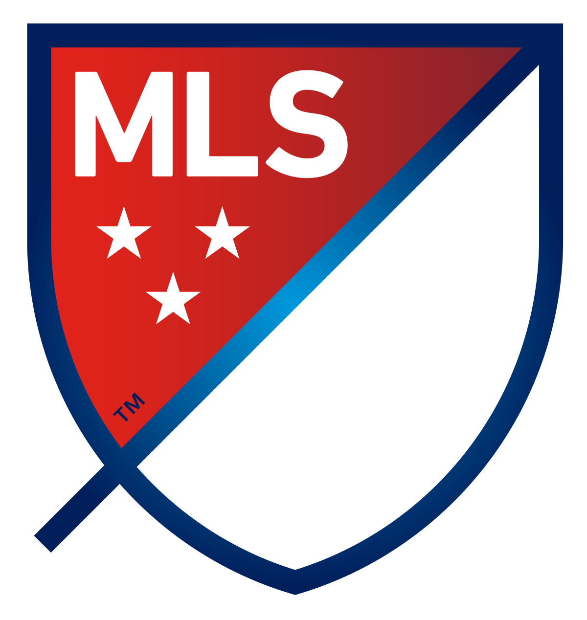 MLS Soccer