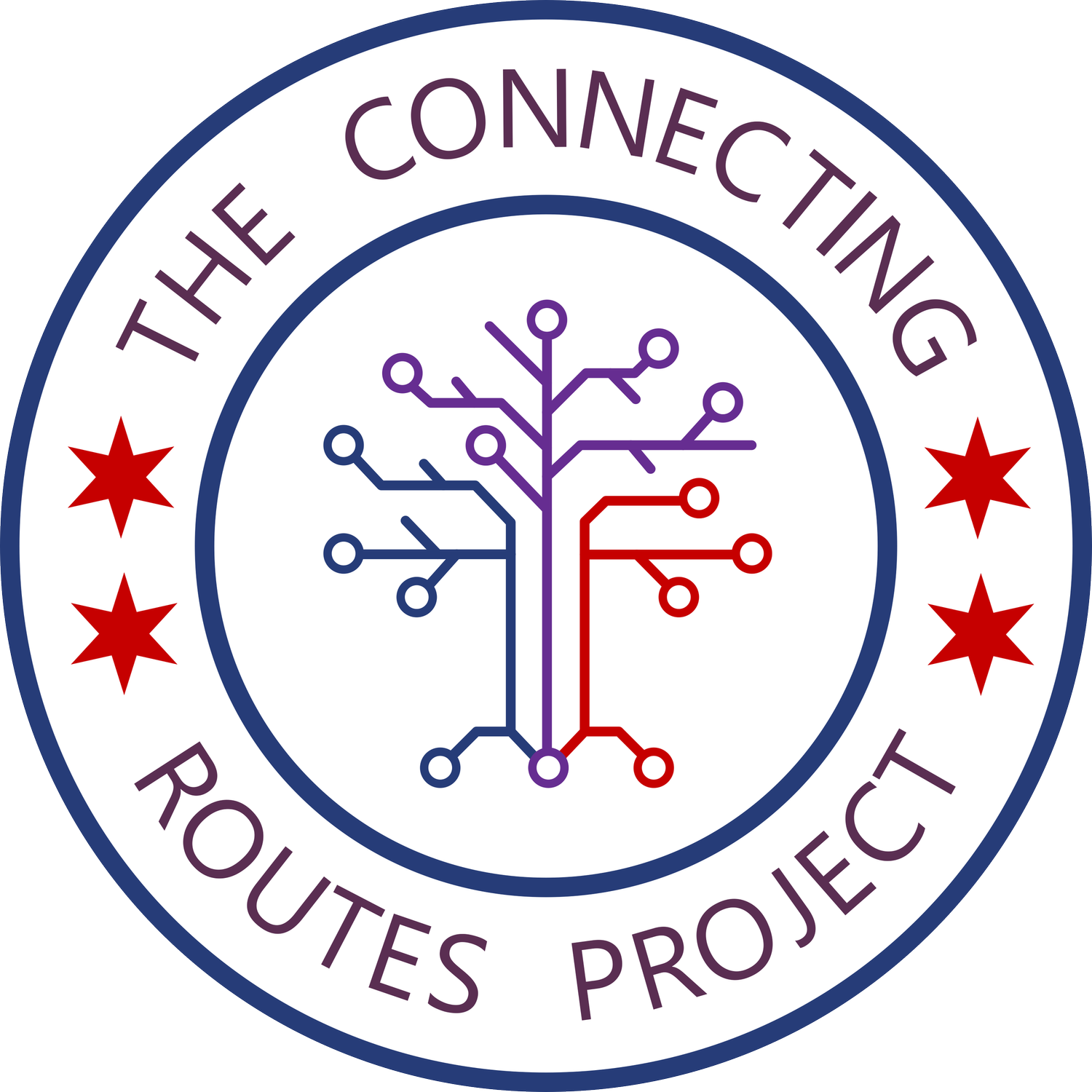 The Connecting Routes Project