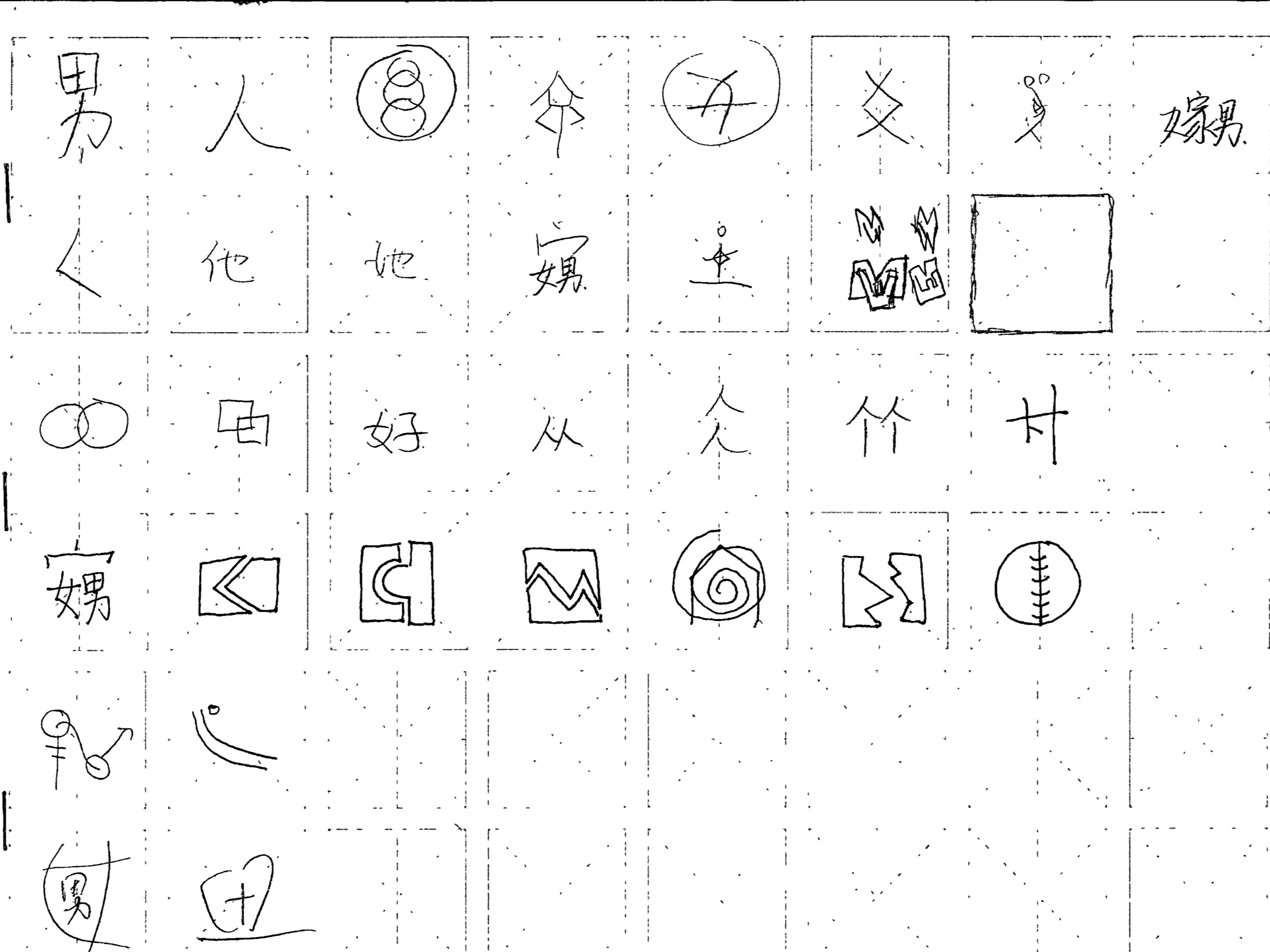 "Marry" in Chinese (嫁/娶)