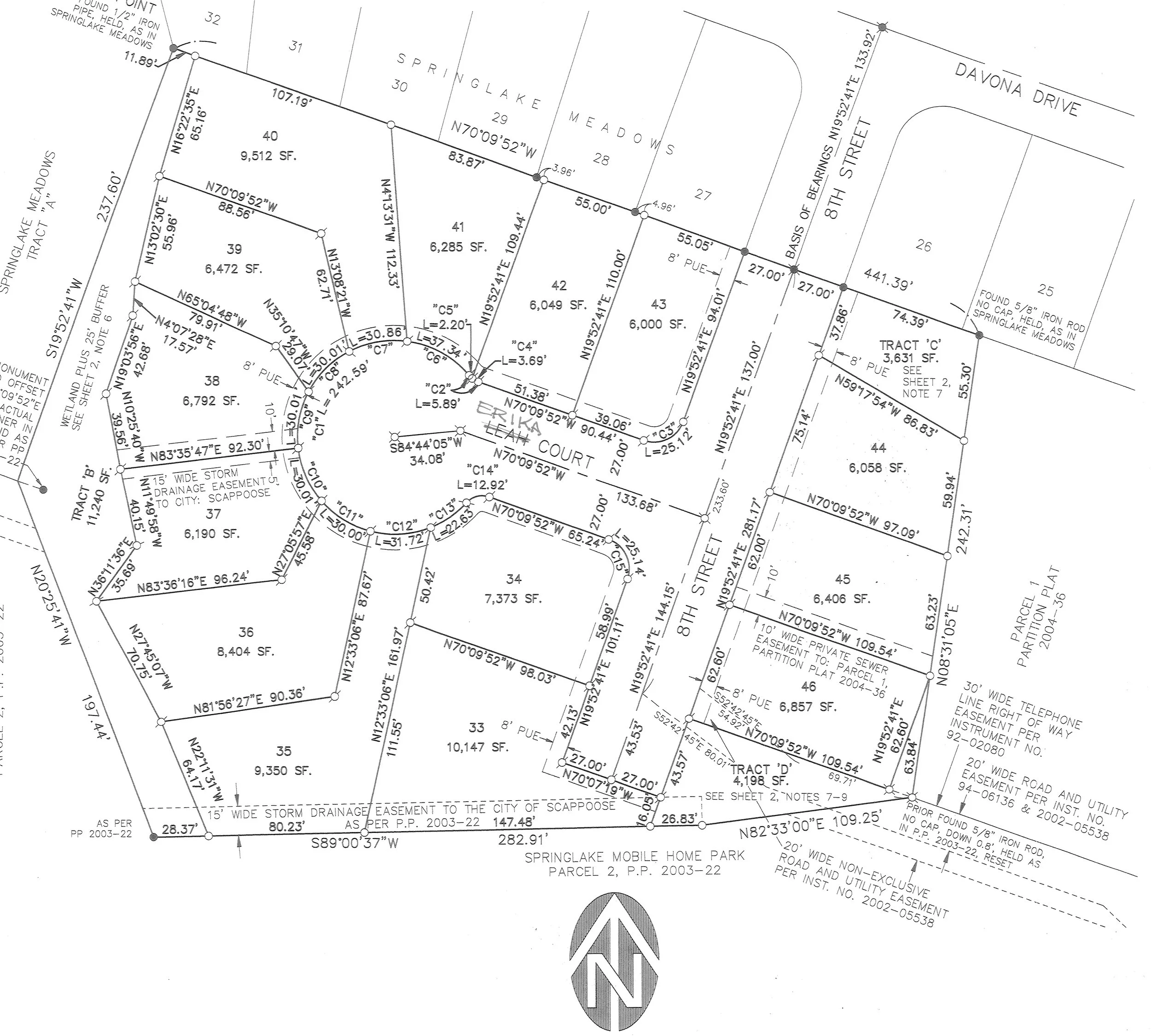 WORK — Joseph R. Scharf