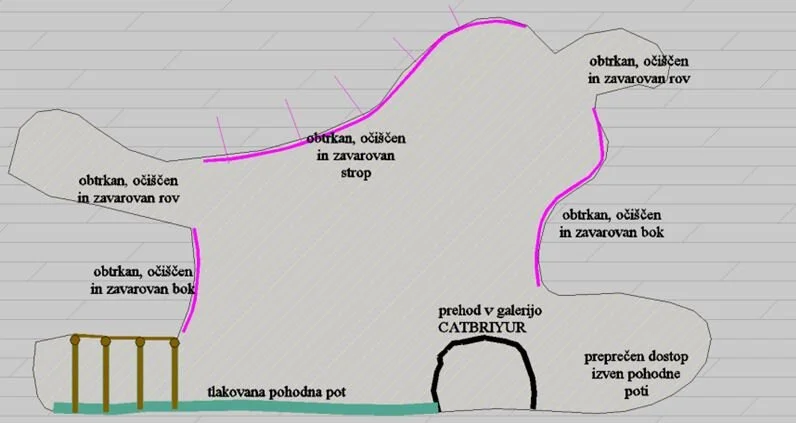 Rudarski projekt, odmik od delnega rudarskega projekta Zavarovanje delov rudišč Mežica za namen ohranitve naravne, tehnične in kulturne dediščine - Razširitev kolesarske poti do Helene -