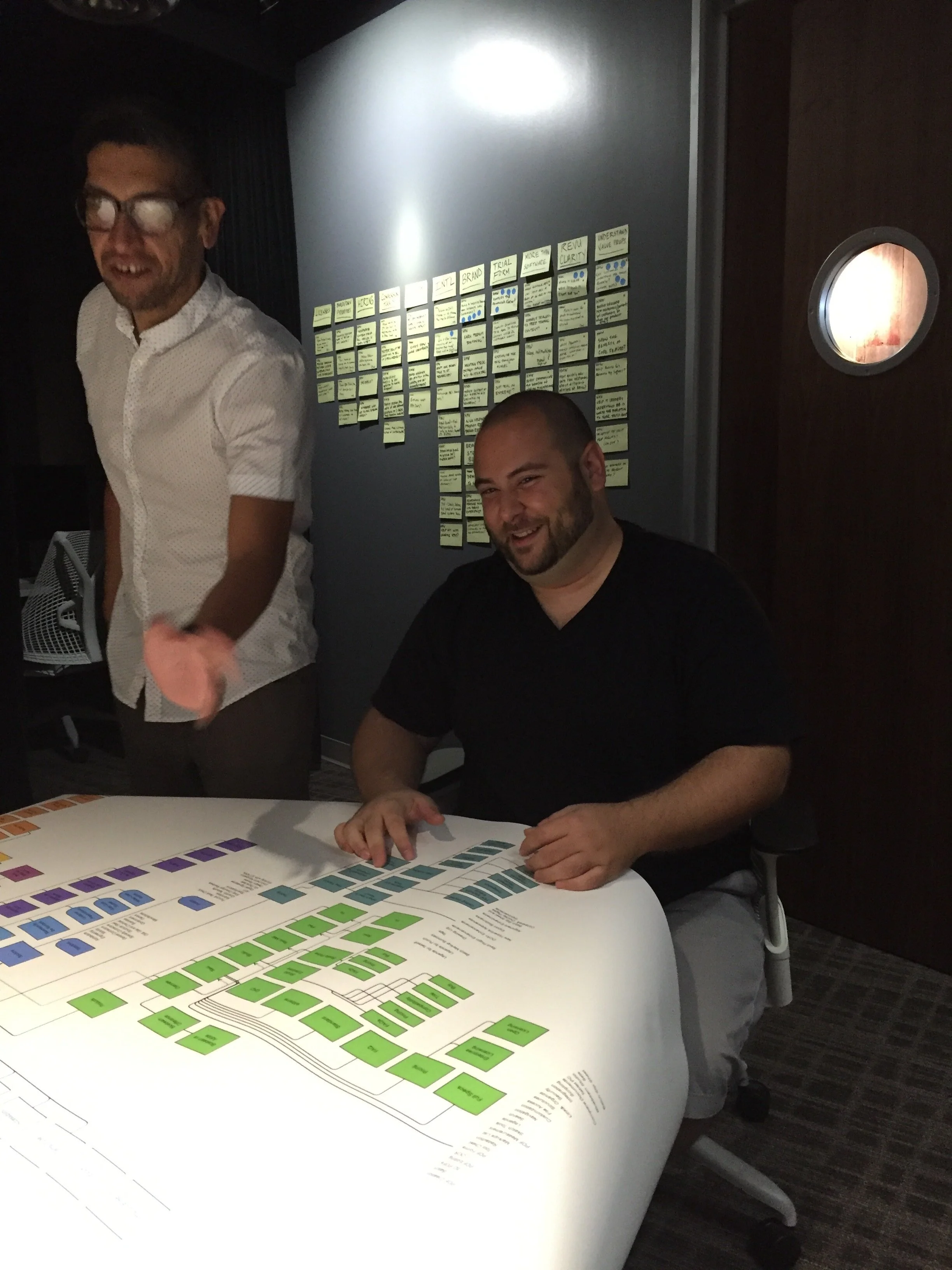 Web team design sprint
