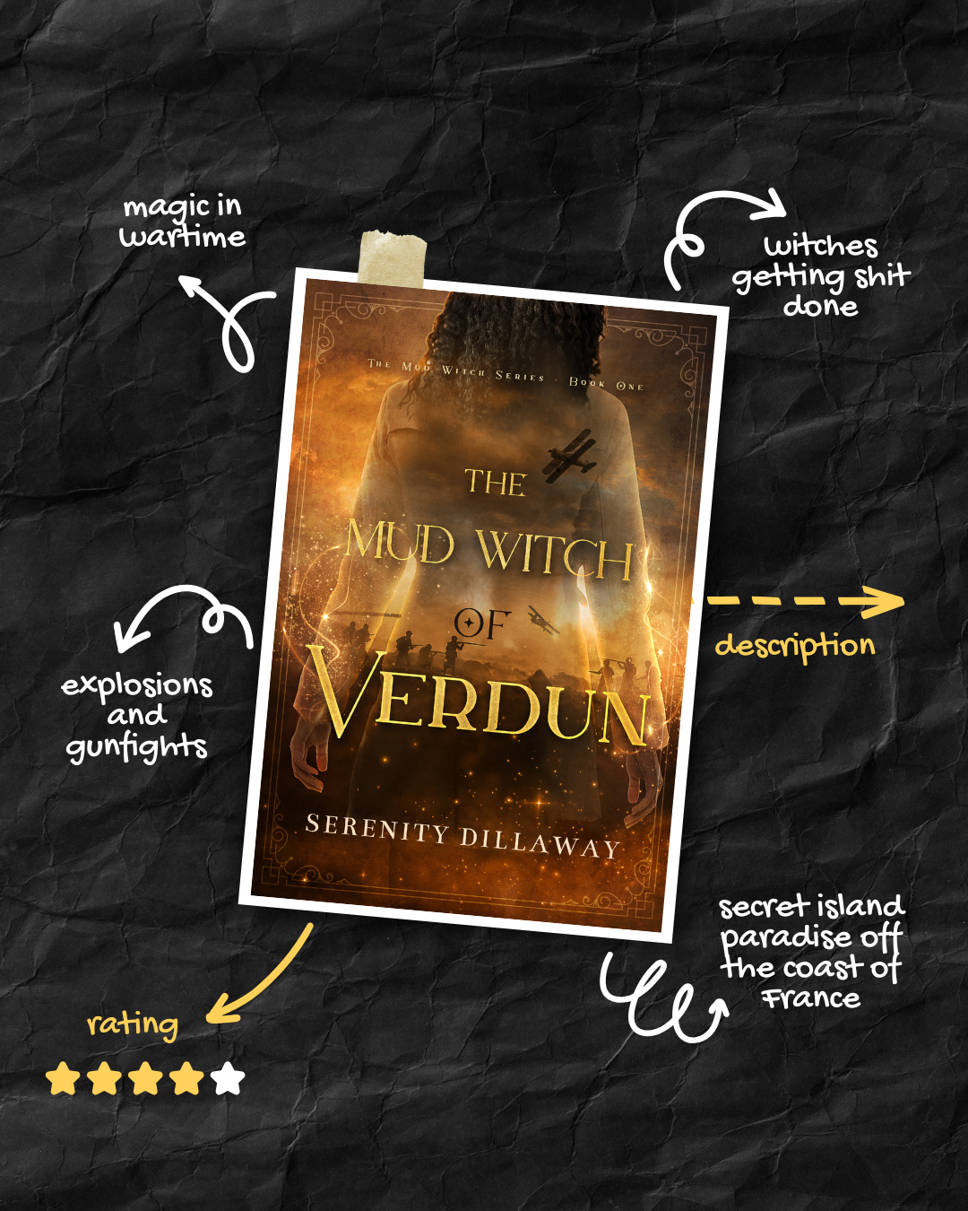 Book cover titled 'The Mud Witch of Verdun' by Serenity Dillaway, featuring a silhouette of a woman with explosions and gunfights in the background, and a vintage airplane flying above. Annotated with handwritten notes: 'magic in wartime,' 'witches getting shit done,' 'explosions and gunfights,' 'description,' a 4-star rating, and 'secret island paradise off the coast of France.' The cover is taped onto a crumpled black paper surface.