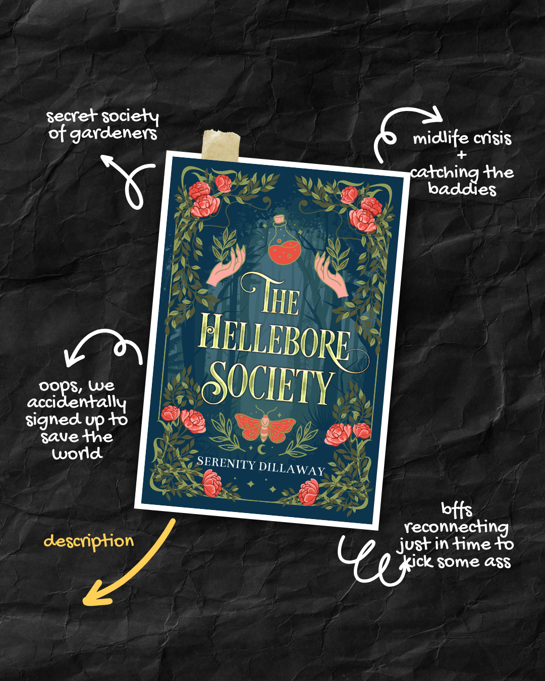 Book cover of 'The Hellebore Society' by Serenity Dillaway with floral and nature-themed design, including roses, leaves, a butterfly, and a potion flask.