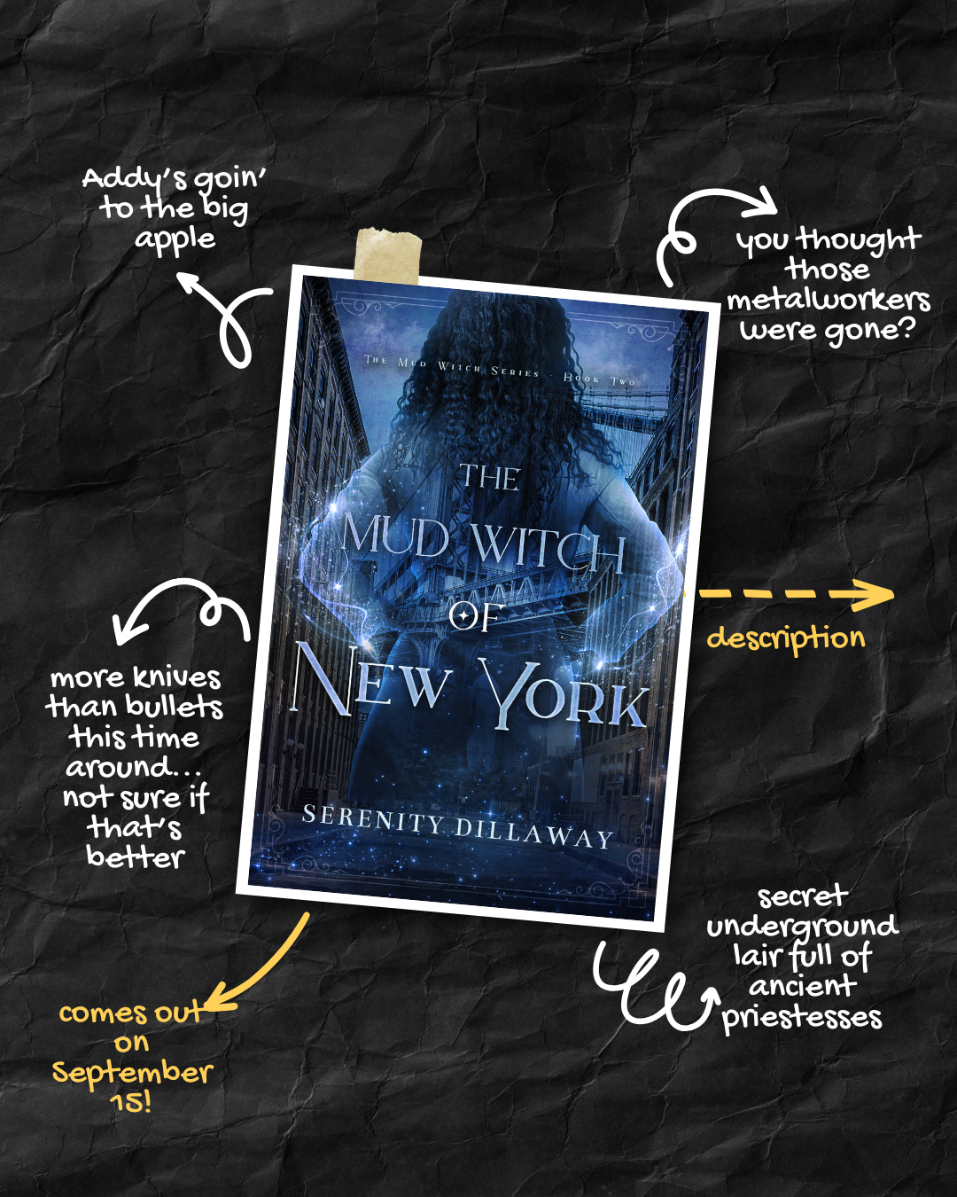 Book cover for 'The Mud Witch of New York' by Serenity Dilloway, featuring a shadowy woman with curly hair, a cityscape background, and surrounded by annotations describing the book's content and release date.