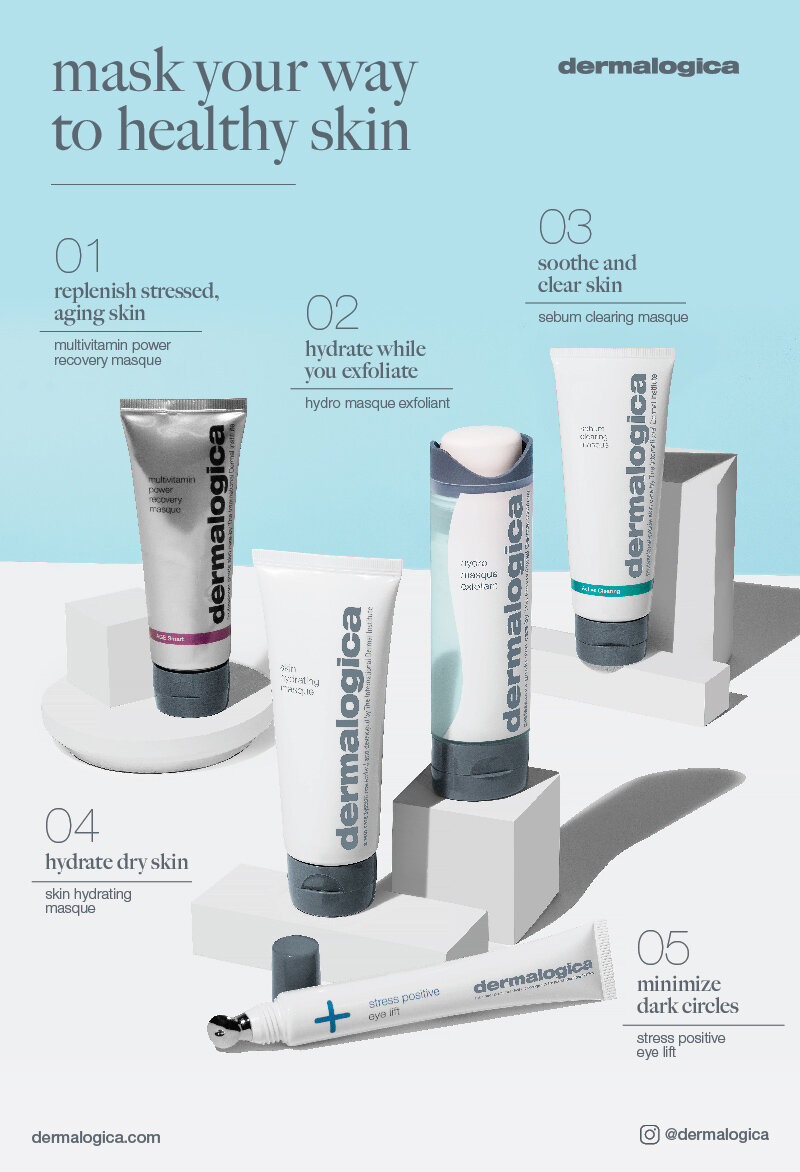 Hydro Masque Exfoliant - Masque Infographic_Infographic - Eye Treatment Guide.jpg