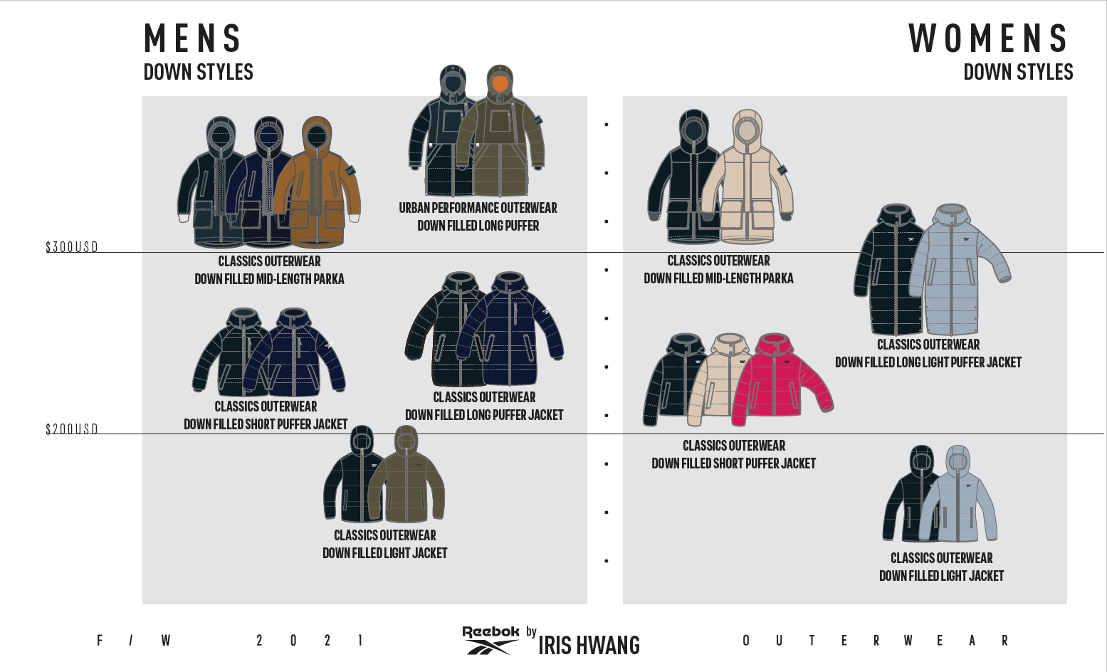 2020 FW21_OW_DECK3.png