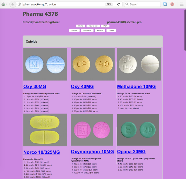 Best Darknet Market For Steroids