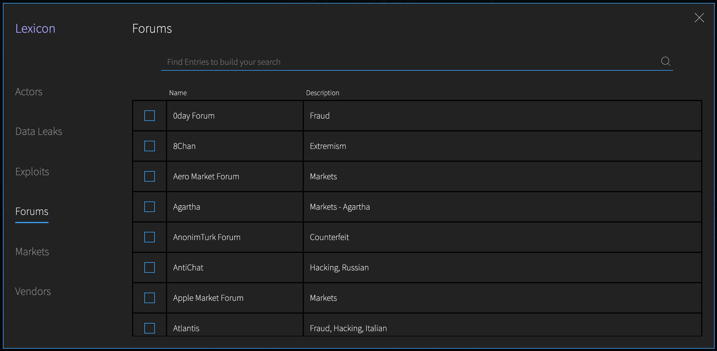 New Darknet Markets