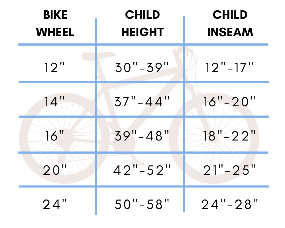 Ditching the Training Wheels: 10 Steps to Teach Your Child to Ride a ...