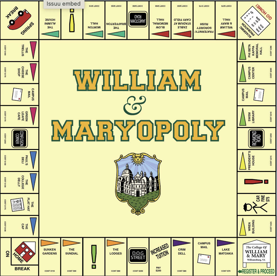 “William and Maryopoly”: What’s the Same and What’s Different?