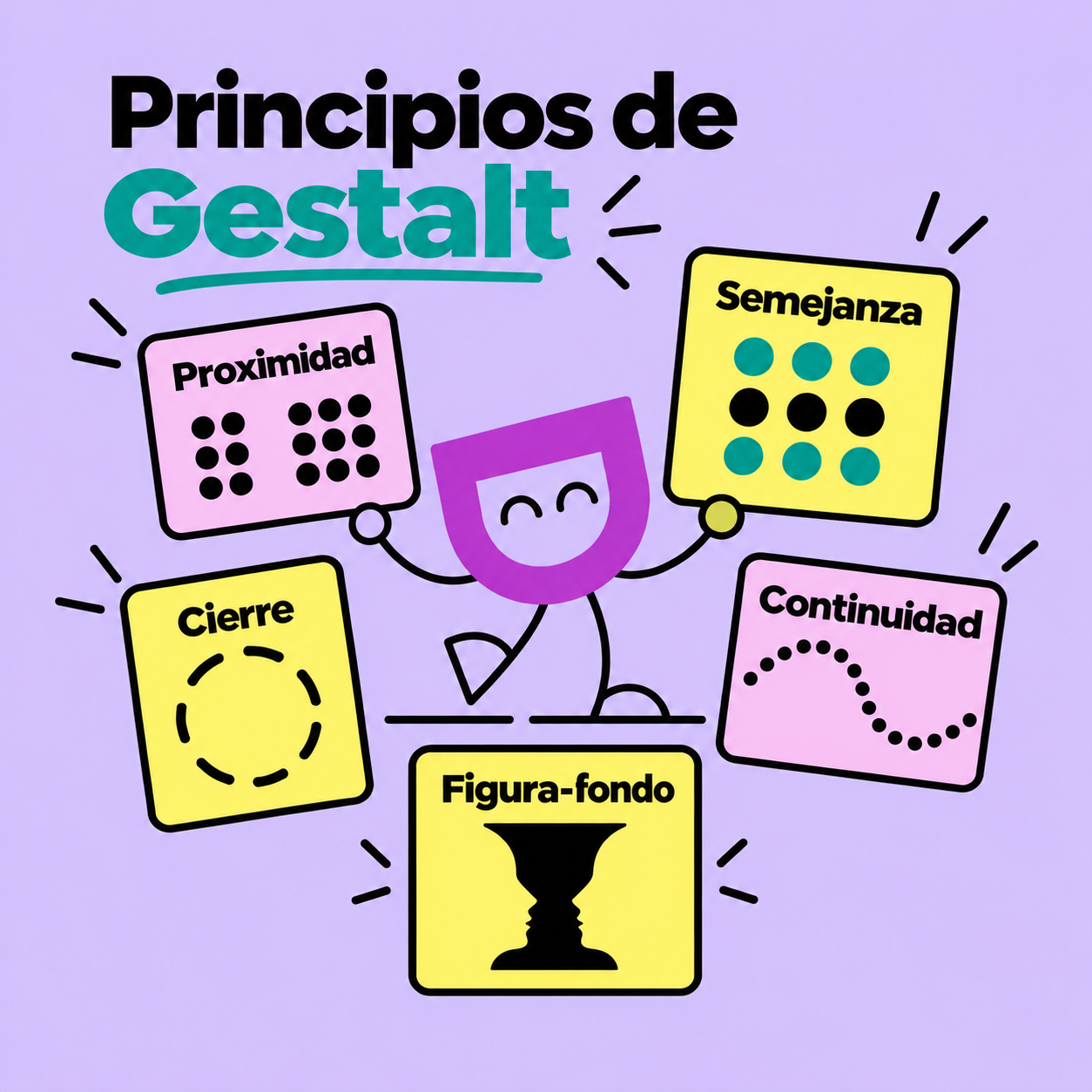 Gestalt Principles Game