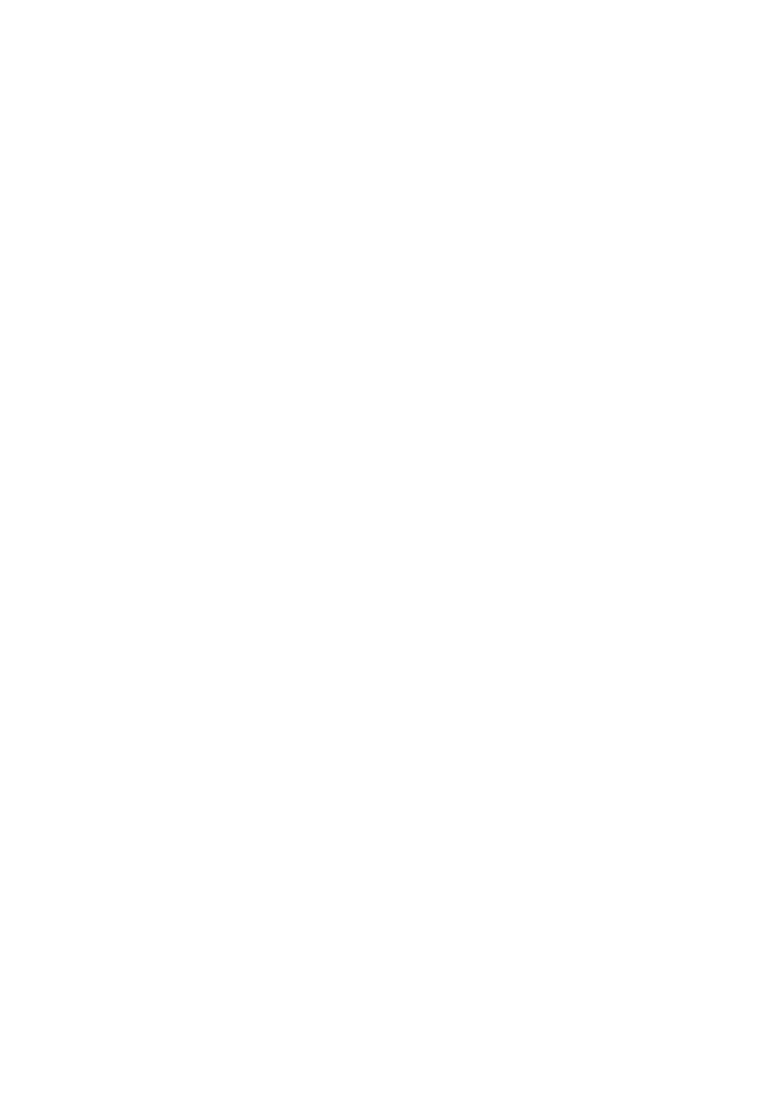 Sure Foundation