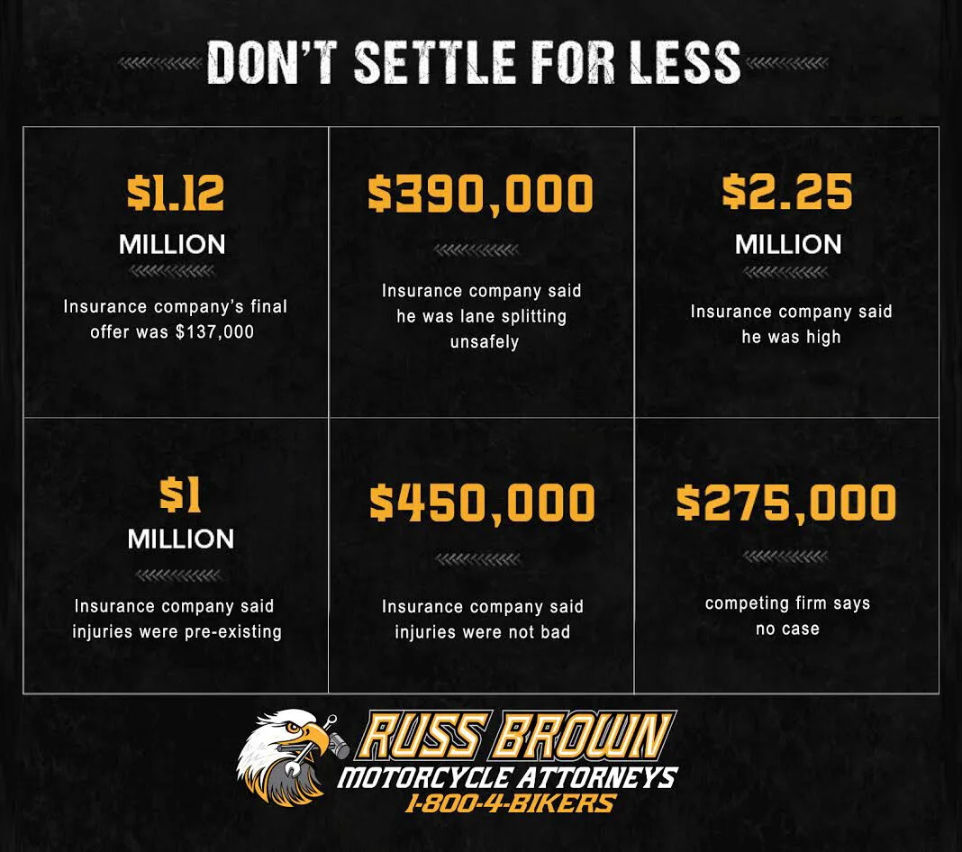 infographic-dont-settle-for-less copy.jpg
