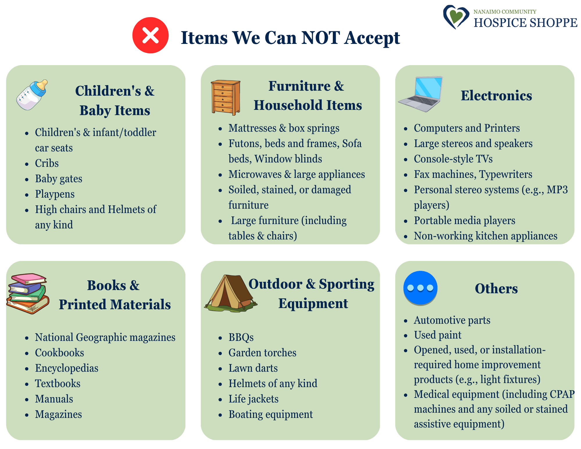 Items we cannot accept, Nanaimo Hospice Thrift Shoppe
