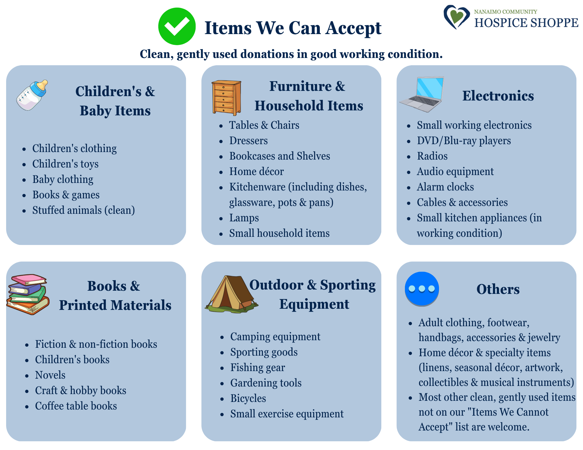 Items we can accept, Nanaimo Hospice Thrift Shoppe