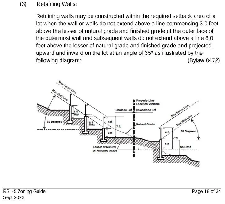District of North Vancouver retaining wall height envelope, showing 35-degree inward angle from 8-foot reference point per Section 409(3)