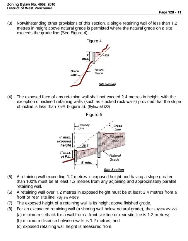 District of West Vancouver single retaining wall exception under 1.2m and inclined retaining wall exposed height rules, Figures 4 and 5 of Zoning Bylaw 4662
