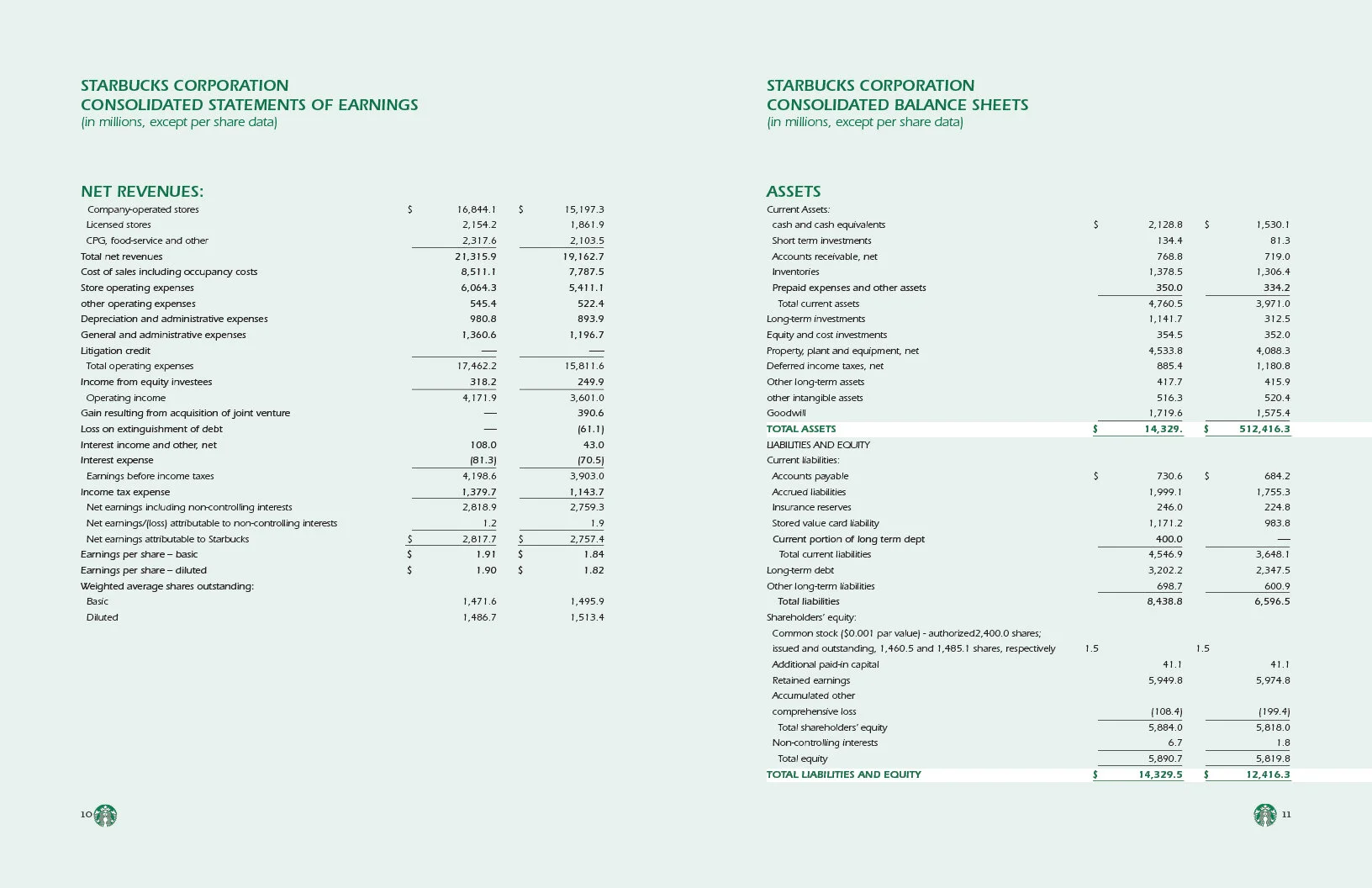 annual-report-066.jpg