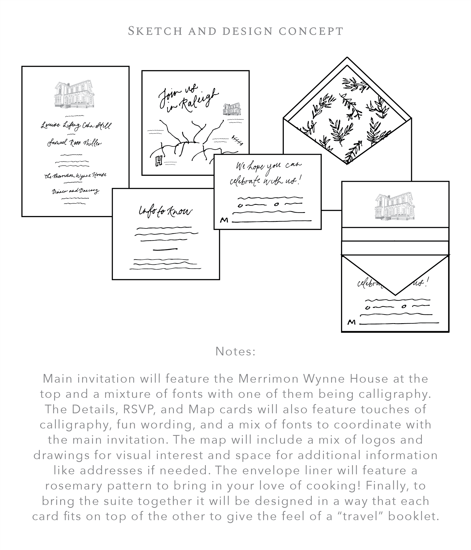 Lookbook Template - Cohn-Still_Sketch and Design Concept.png