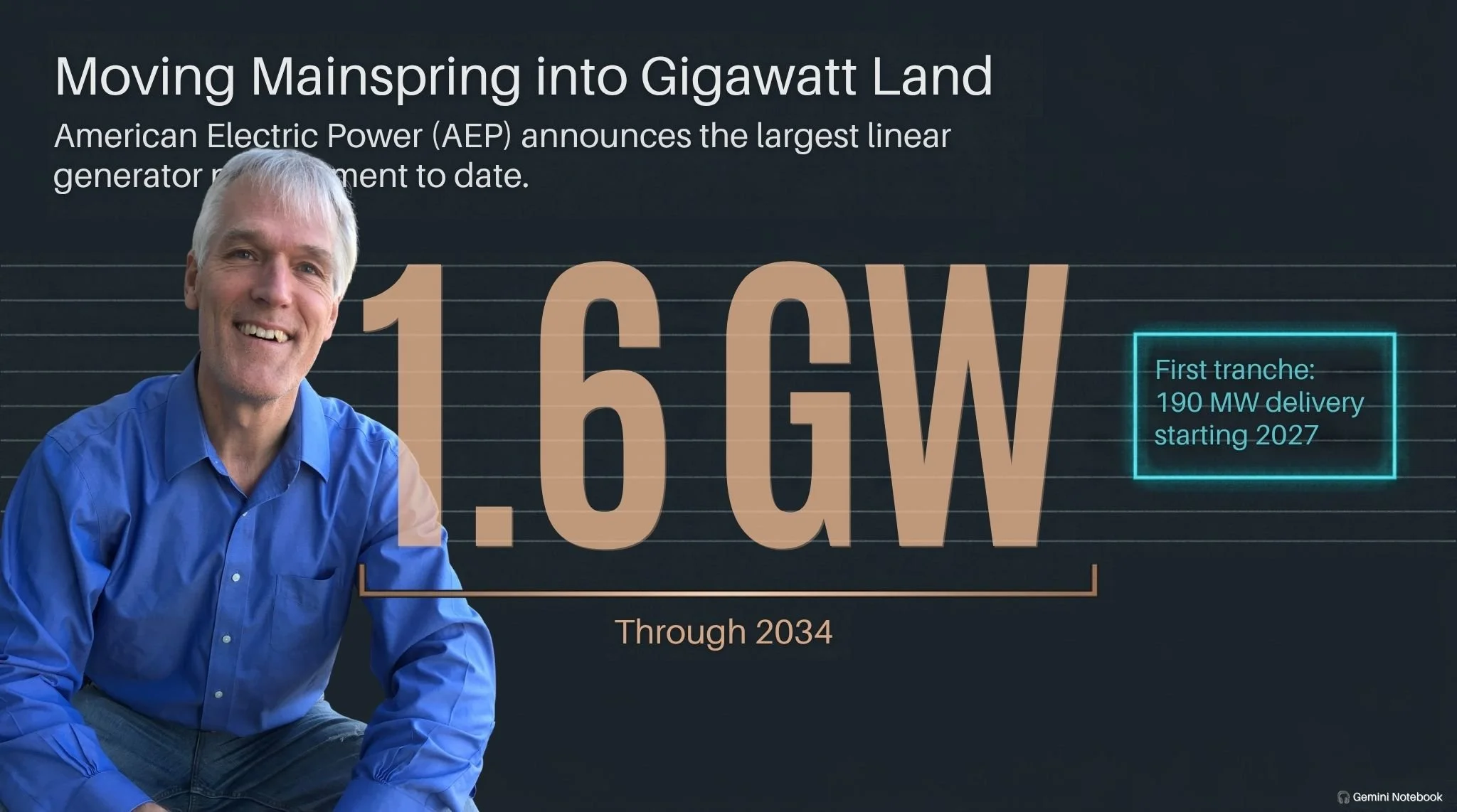 Mainspring’s 1.6 GW AEP Deal: How Linear Generators Are Reaching Gigawatt Scale