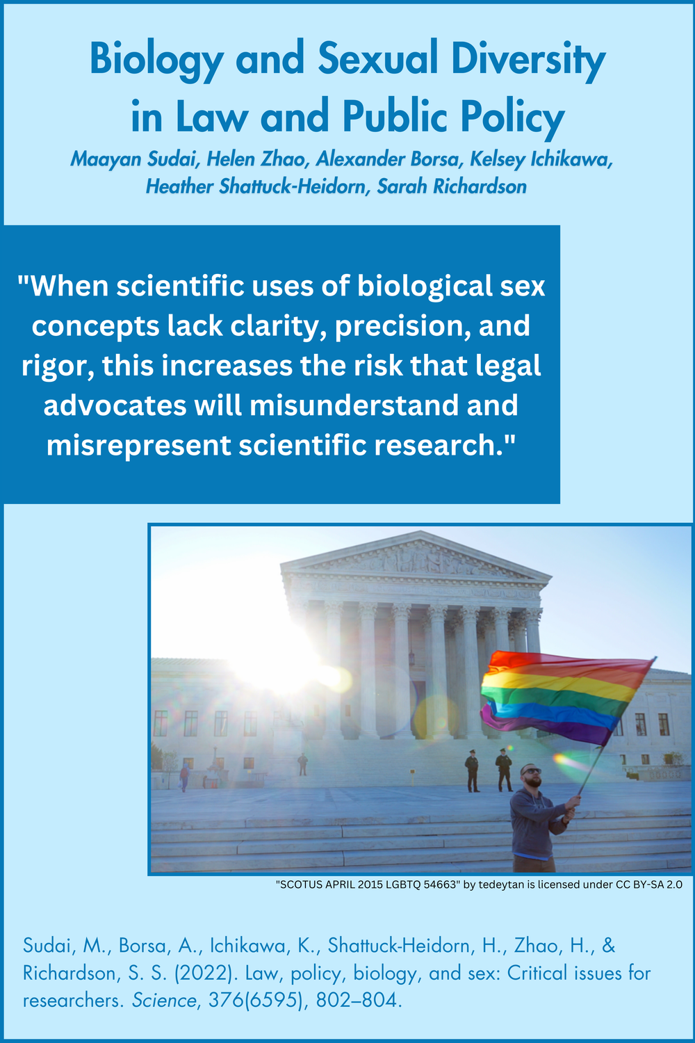 Biology and Sexual Diversity  in Law and Public Policy.png