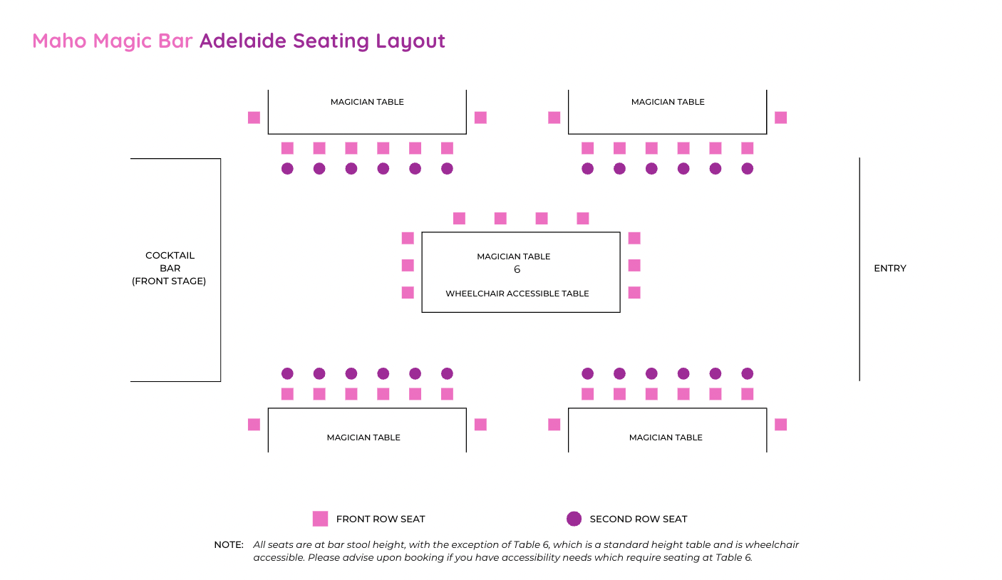 seating map of Maho Magic Bar, showing seats are positioned at 5 tables, with a front and second row.