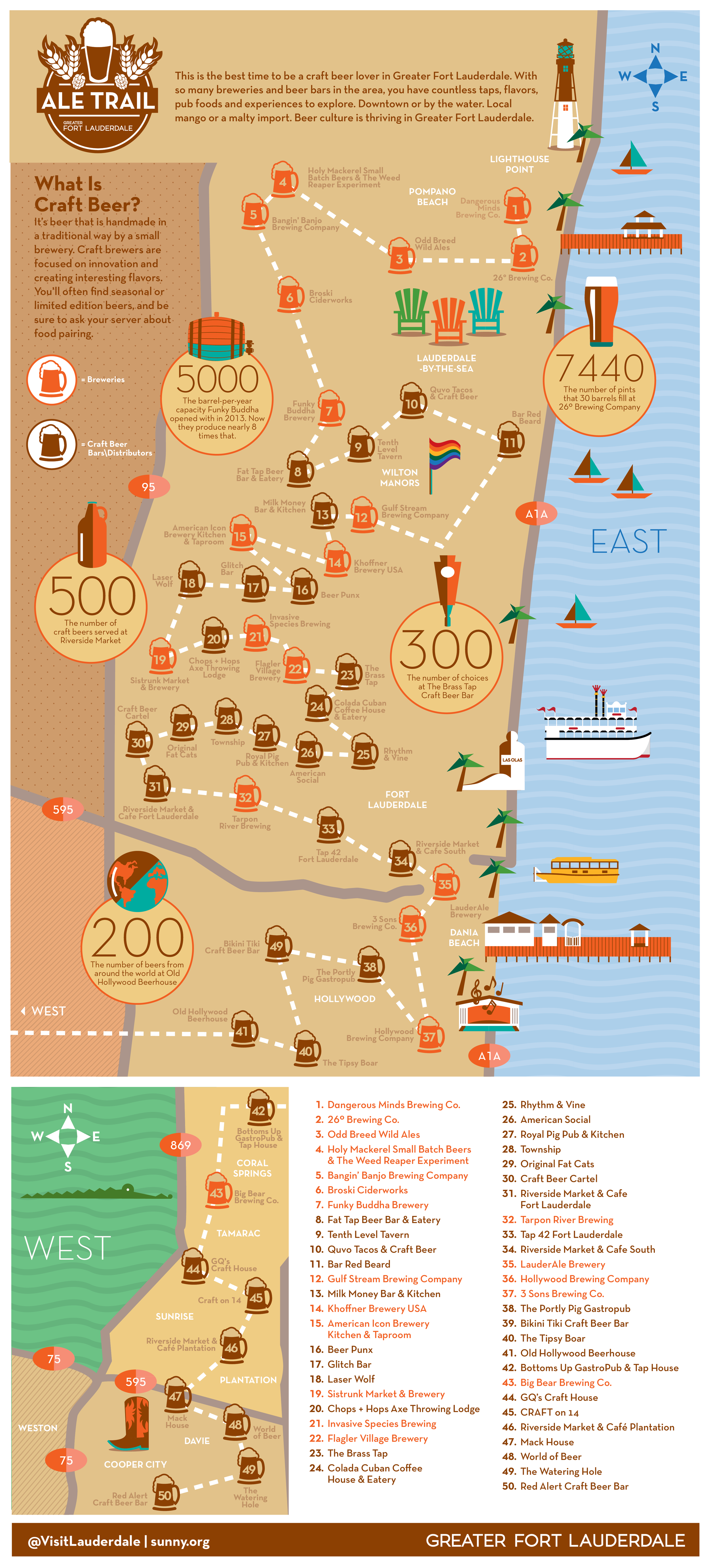 CVB4012_Ale_Trail_Map_Updated.png