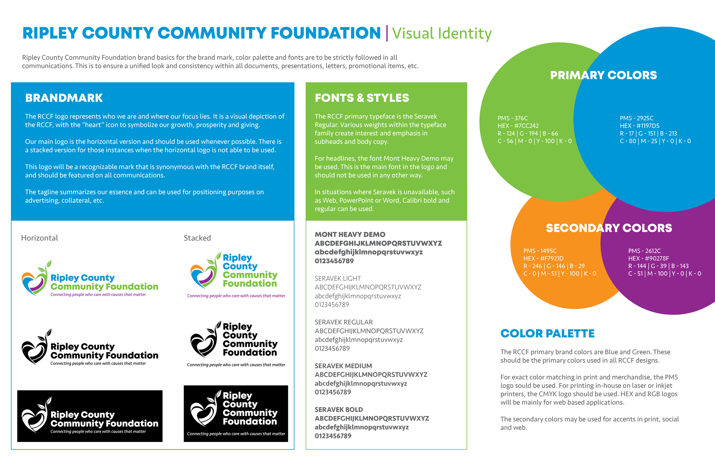 RCCF_One_Page_Brand_Guidelines2.png