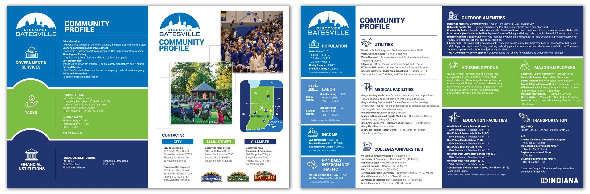  Below are a series of postcards designed to hand out to the patrons of Batesville to get them excited for the launch of the new Discover Batesville Website. Each card in the series depicted one of several new photos from our year-round photoshoot. 