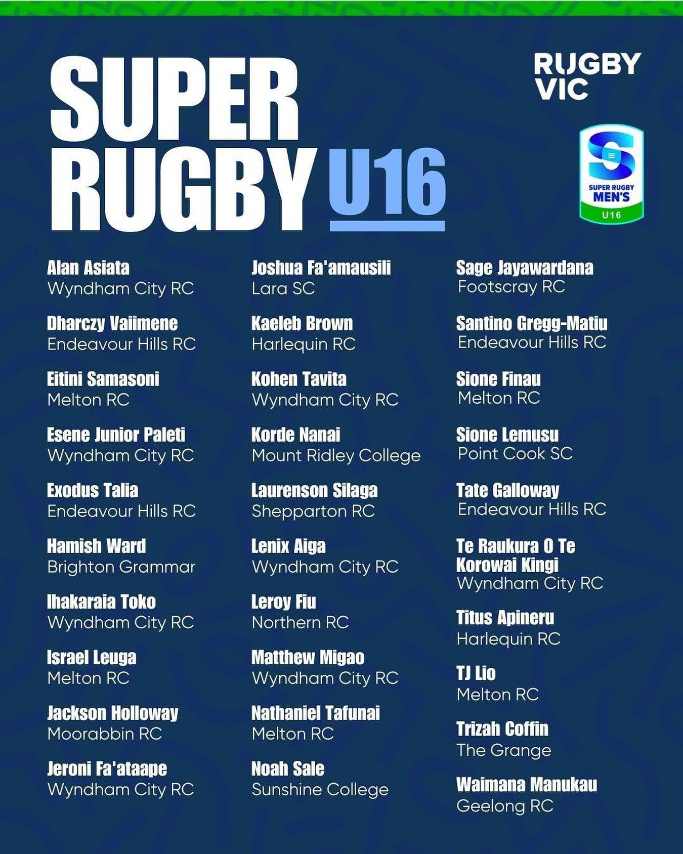 A massive congrats to the 10 AM School students who have made the @rugbyvictoria U16 boys state team. Academy Movement and your schools are very proud of you. Congrats Leroy, Alan, Joshua, Kowan, Matt, Ihakaraia, Noah, TJ, Etini and Exodus. @mcc.rugb